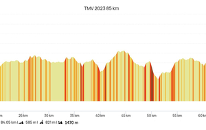 Profil circuit 85km La Transmillevaches 2023